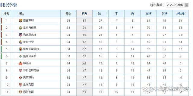 古惑仔6粤语版在线播放
